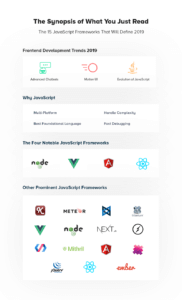 The Most Definitive Guide to JavaScript Frameworks