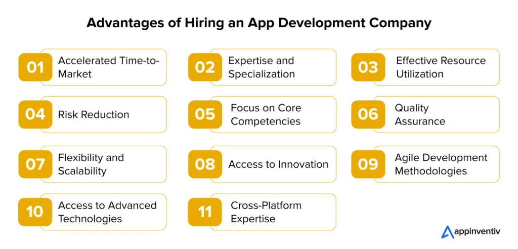 Advantages of Hiring an App Development Company