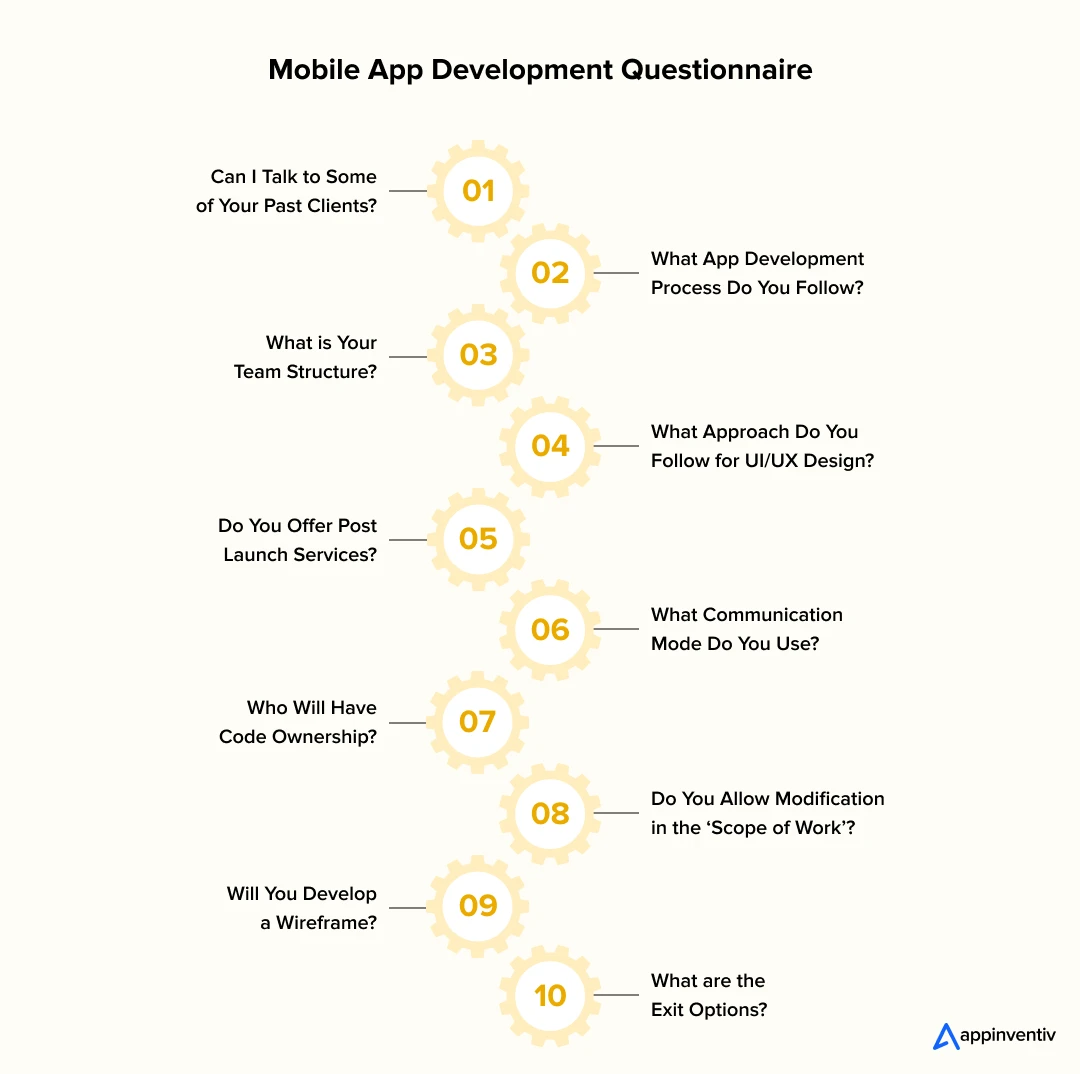 Mobile App Development Questionnaire