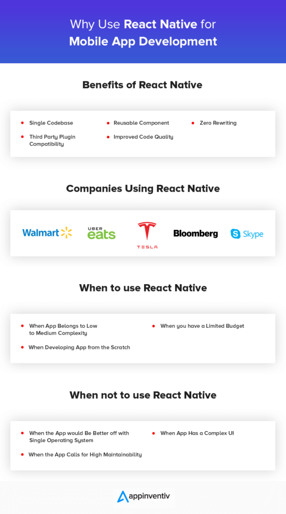 Reasons Why Use React Native For Your Next App Development