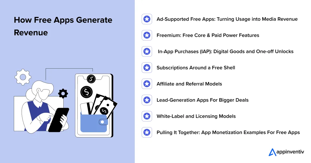 Free app monetization pathways Free app monetization pathways
