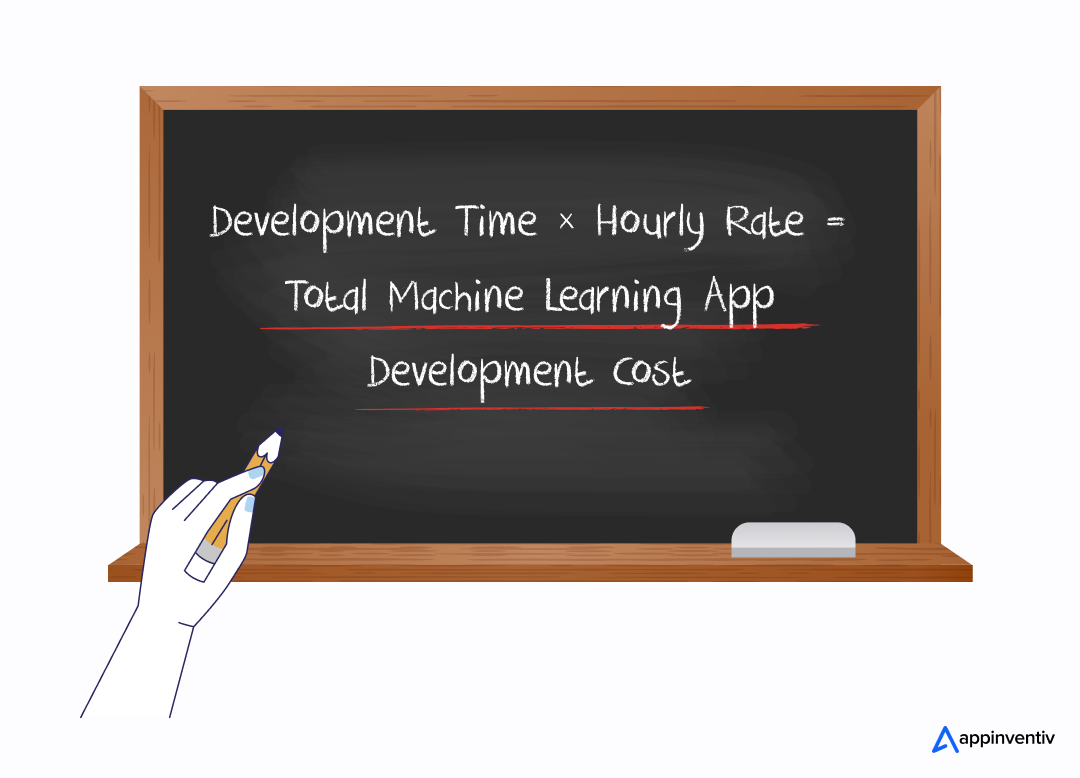 formula to estimate the ML development cost