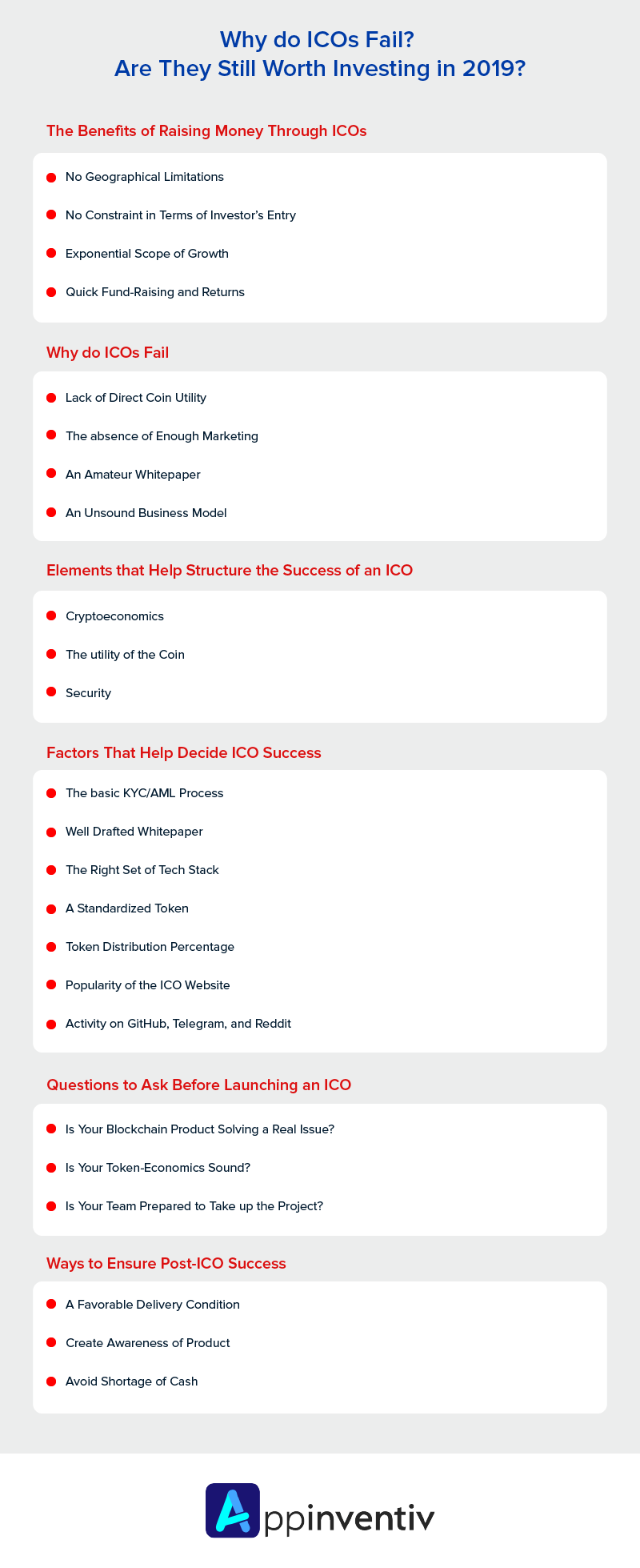 Why do ICOs Fail? Are They Still Worth Investing in 2019-2020?