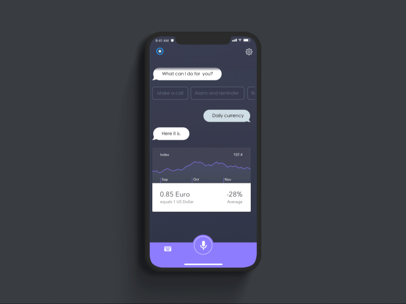 Voice-based UI : Top UIUX Trends 2020