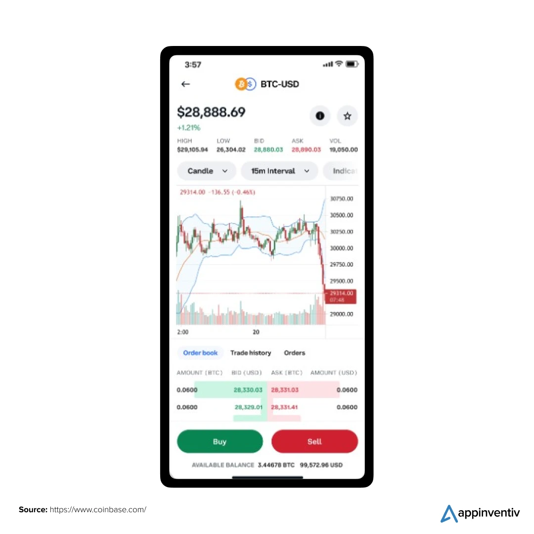 Analytics in Coinbase app