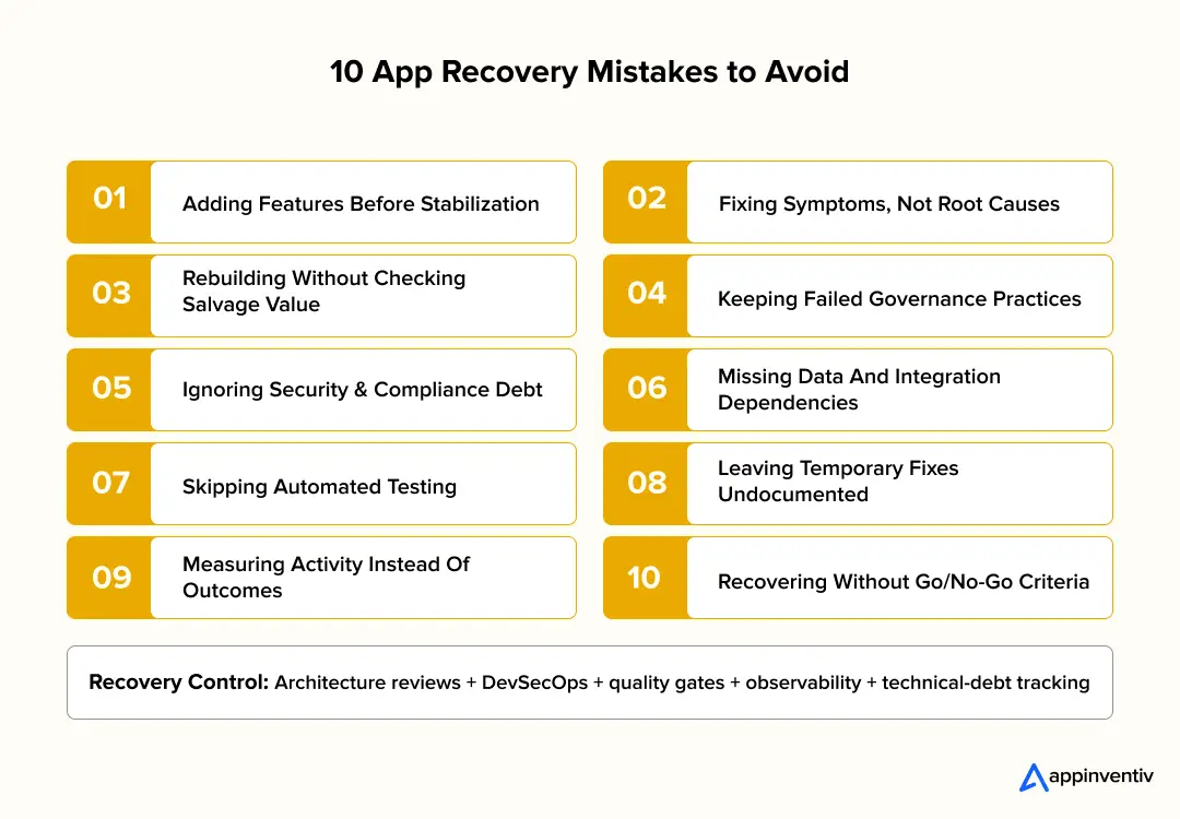 App Project Recovery Mistakes App Project Recovery Mistakes