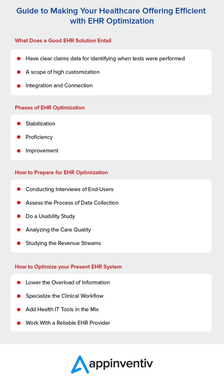 EHR Optimization Guide: Improve Efficiency and Performance in Healthcare