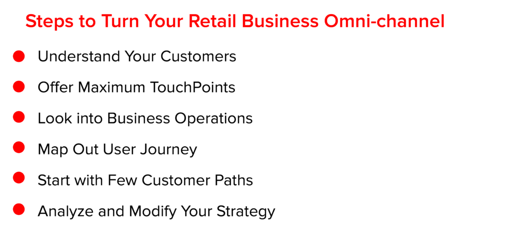 How to Deliver Omni-Channel CX to Your Retail Customers
