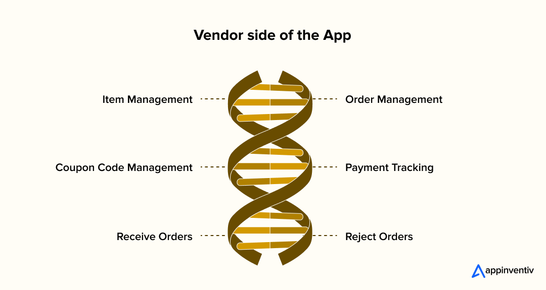 Vendor side of the App