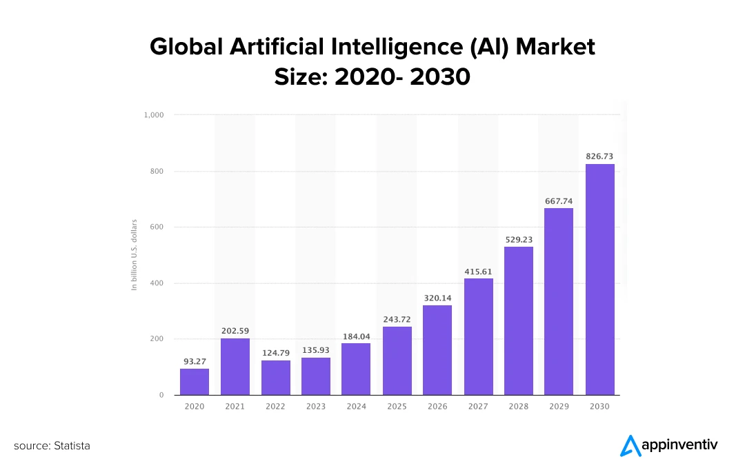 Astonishing AI Breakthroughs In Scientific Research 2025 Transforming 