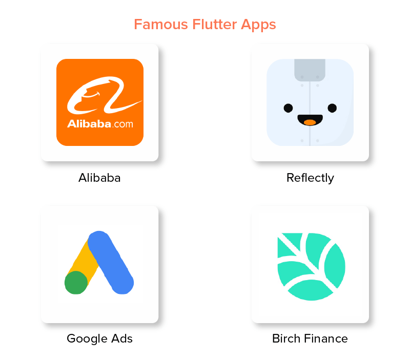 Leading Frameworks for Cross-Platform Mobile App Development