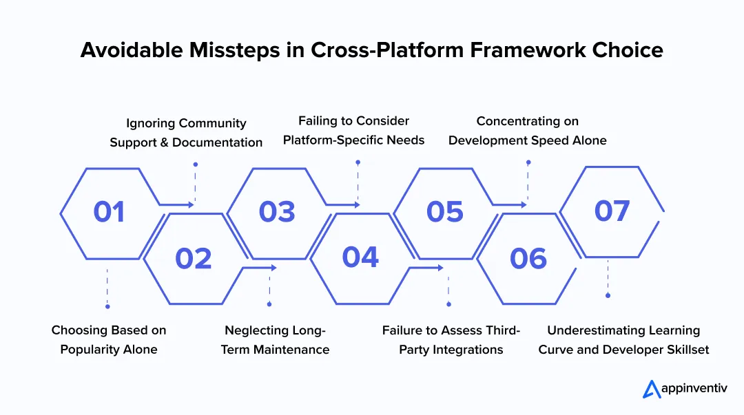 Avoidable Missteps in Cross-Platform Framework Choice  Avoidable Missteps in Cross-Platform Framework Choice