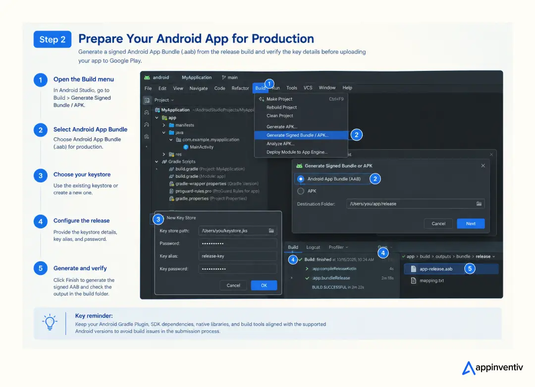 Android Studio Signed AAB Generation