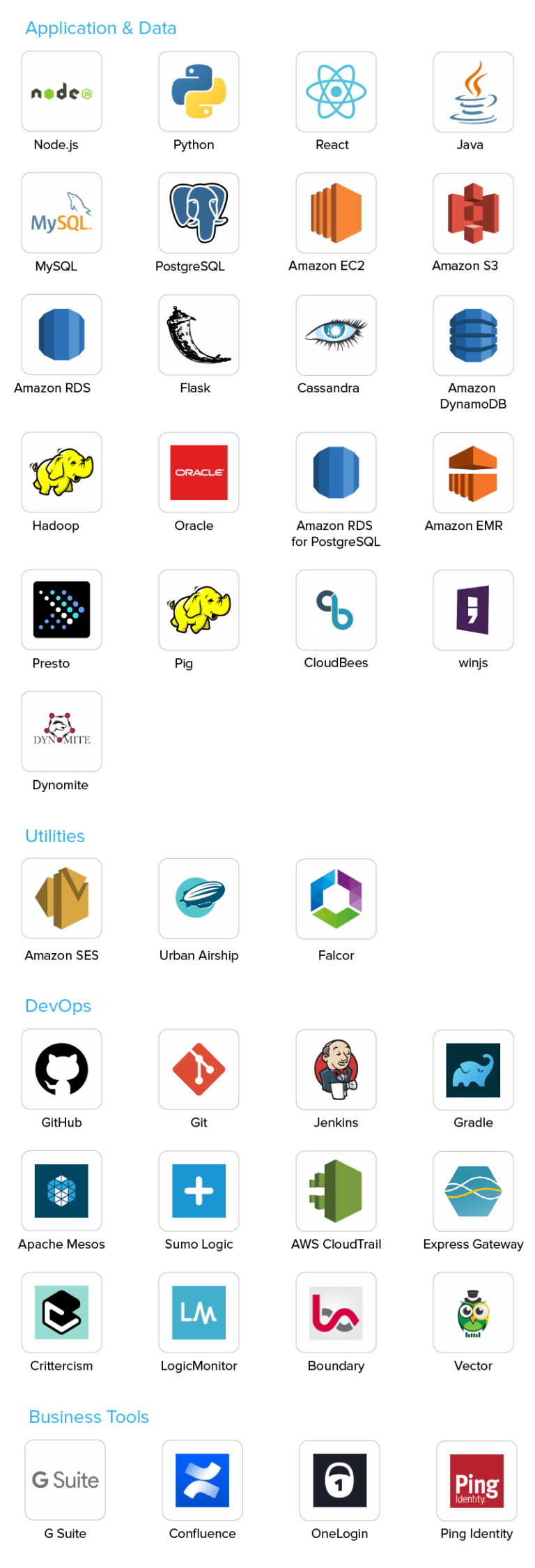 Video streaming app development cost and features