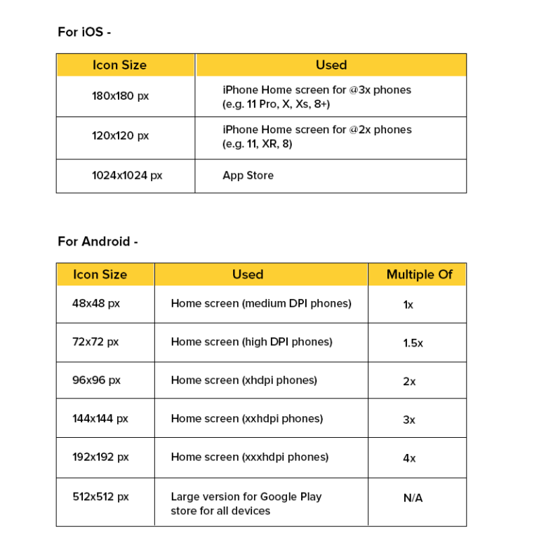 Android vs iOS UI Design Differences and Comparison
