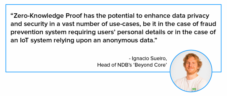 Zero Know Proof- Its Explanation and Role In Blockchain