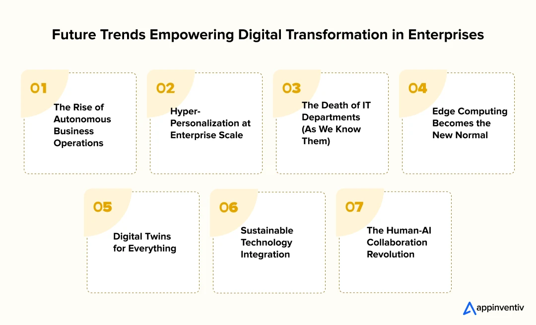 The Future of Digital Transformation in Enterprises