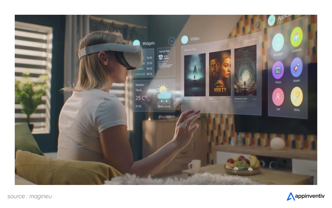 Augmented & Virtual Reality in Media and Entertainment 