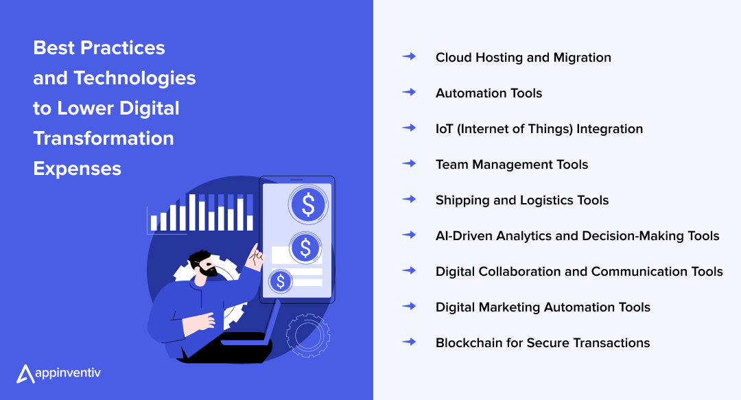 Best Practices and Technologies to Lower Digital Transformation Expenses