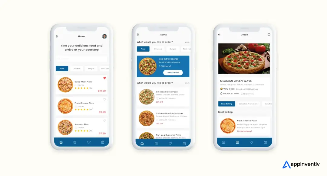 We revamped the application’s UI/UX to create a smoother ordering journey, contributing to a 23% increase in conversion rates