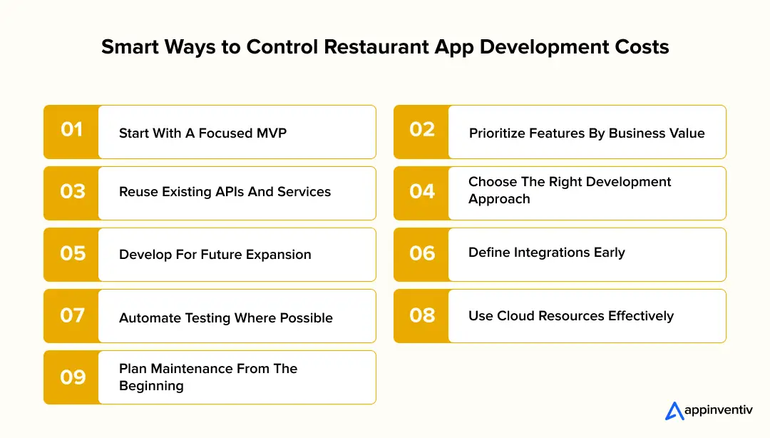  Smart Ways to Control Restaurant App Development Costs