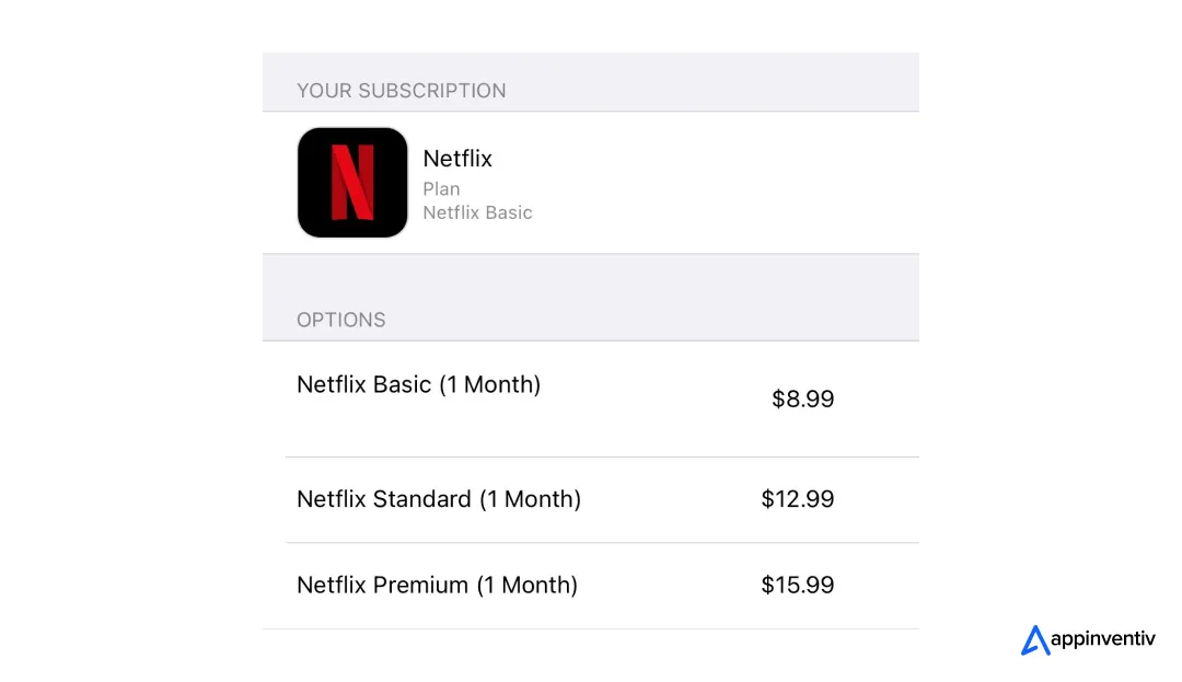 Subscription models