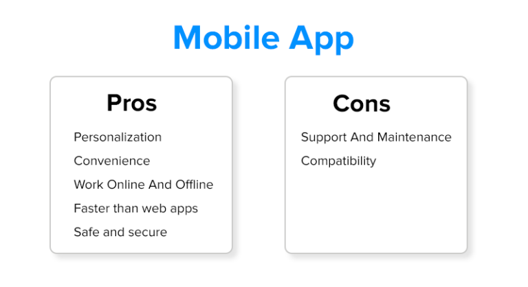 Difference between web and mobile apps for startups?