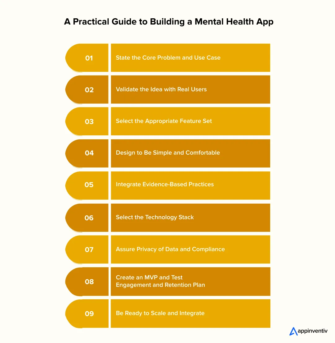 A Practical Guide to Building a Mental Health App