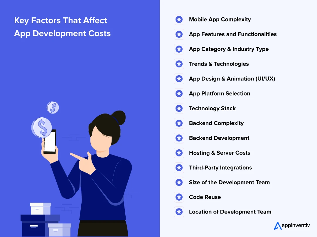 Key Factors That Affect App Development Costs