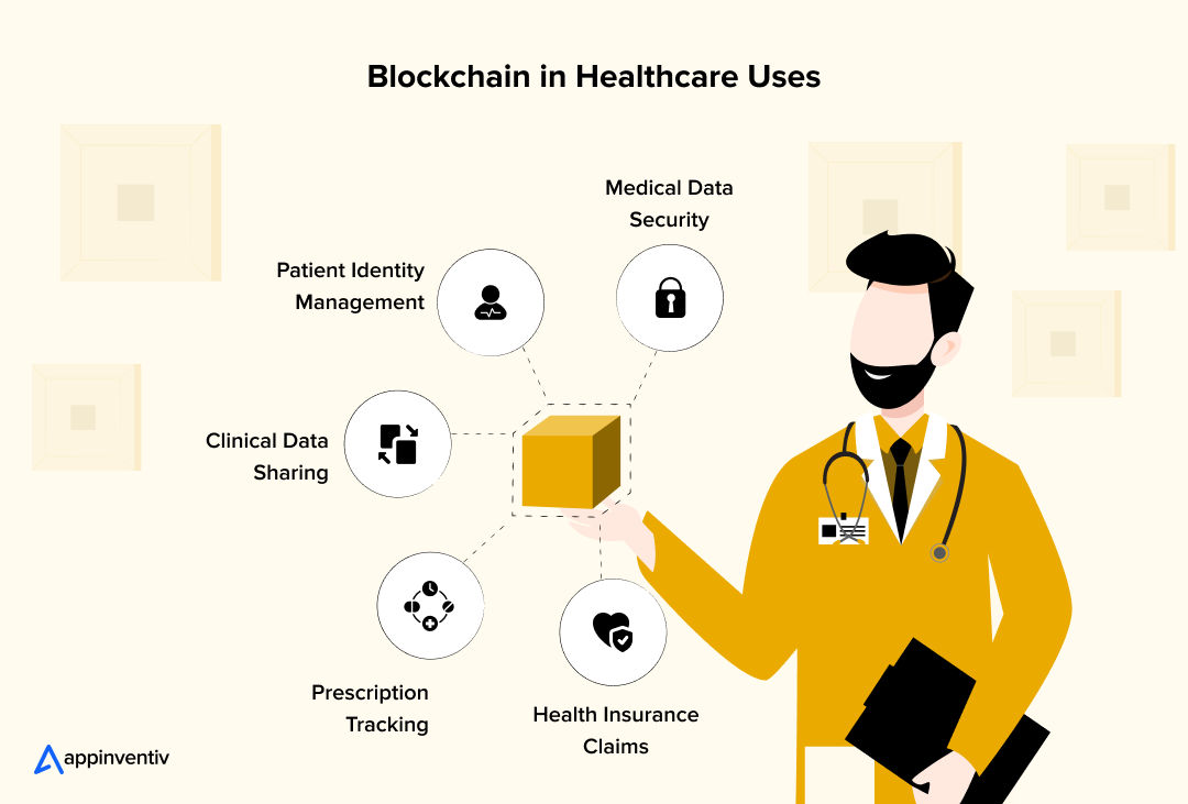 Blockchain in Healthcare Uses