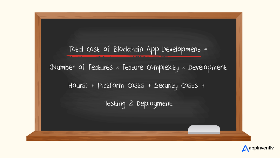 formula to find the Total Cost of Blockchain App Development 