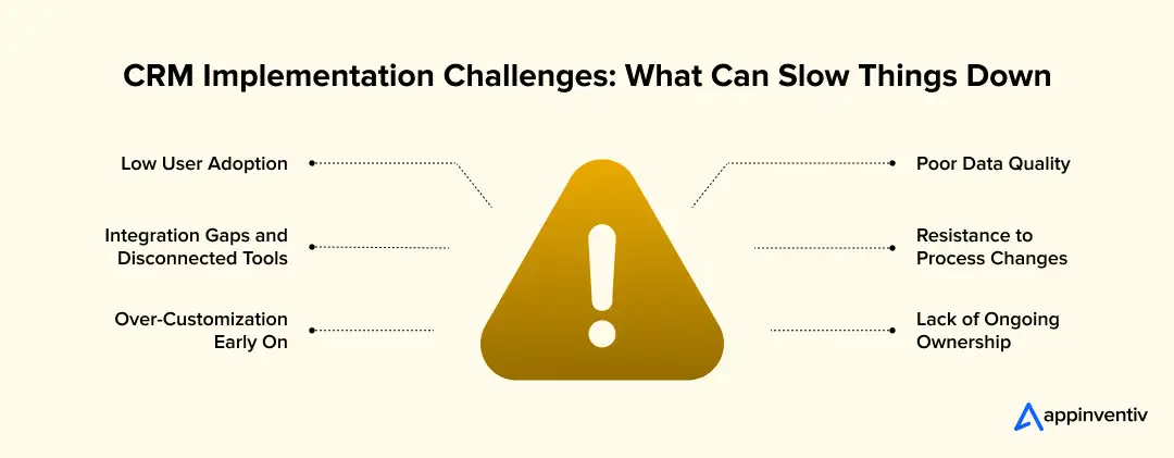 CRM Implementation Challenges: What Can Slow Things Down