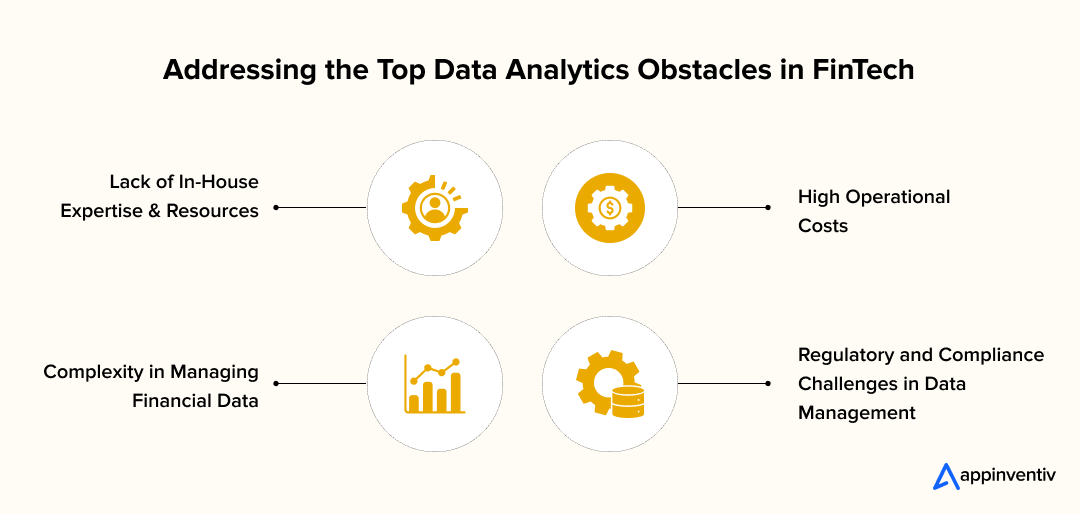  Addressing the Top Data Analytics Obstacles in FinTech