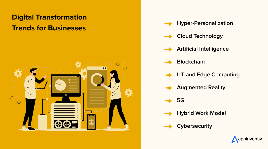 Digital Transformation Trends for Businesses