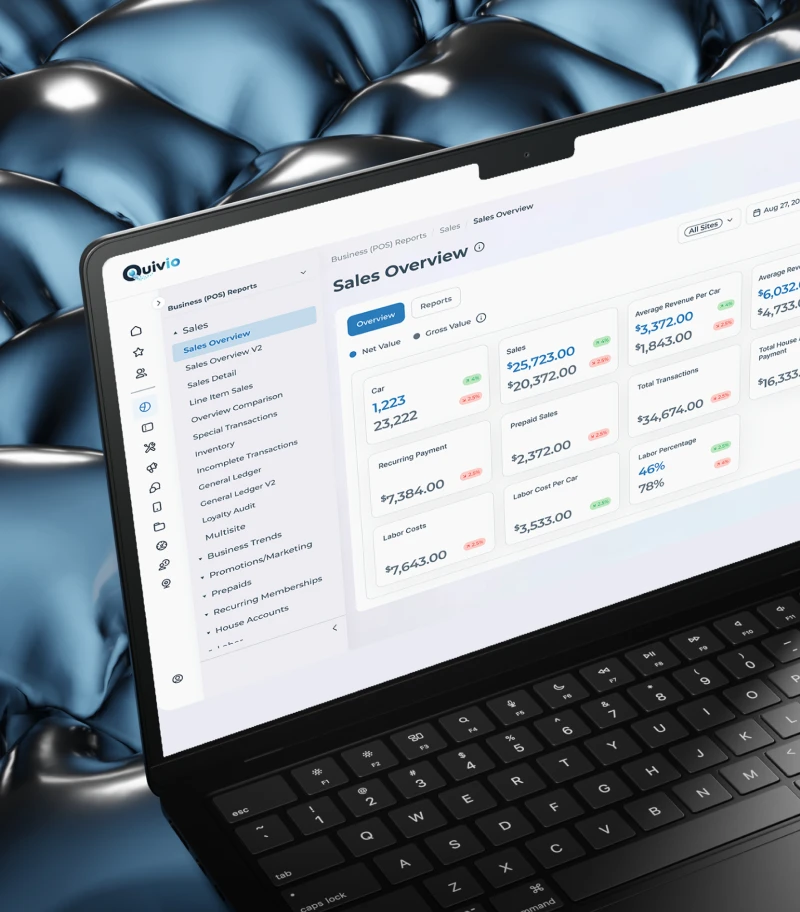 SONNY’S ENTERPRISES CASE STUDY
