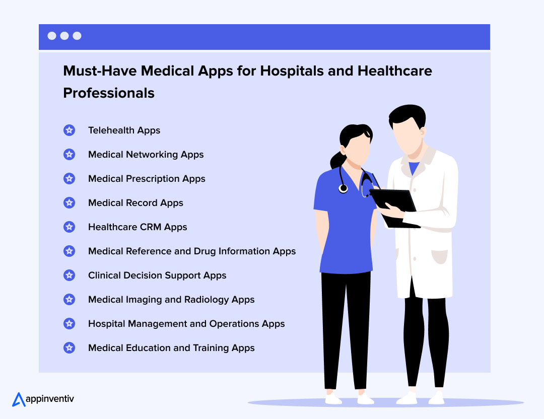 Must-Have Medical Apps for Hospitals and Healthcare Professionals