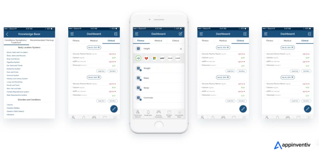 Health-e-people healthcare assessment app
