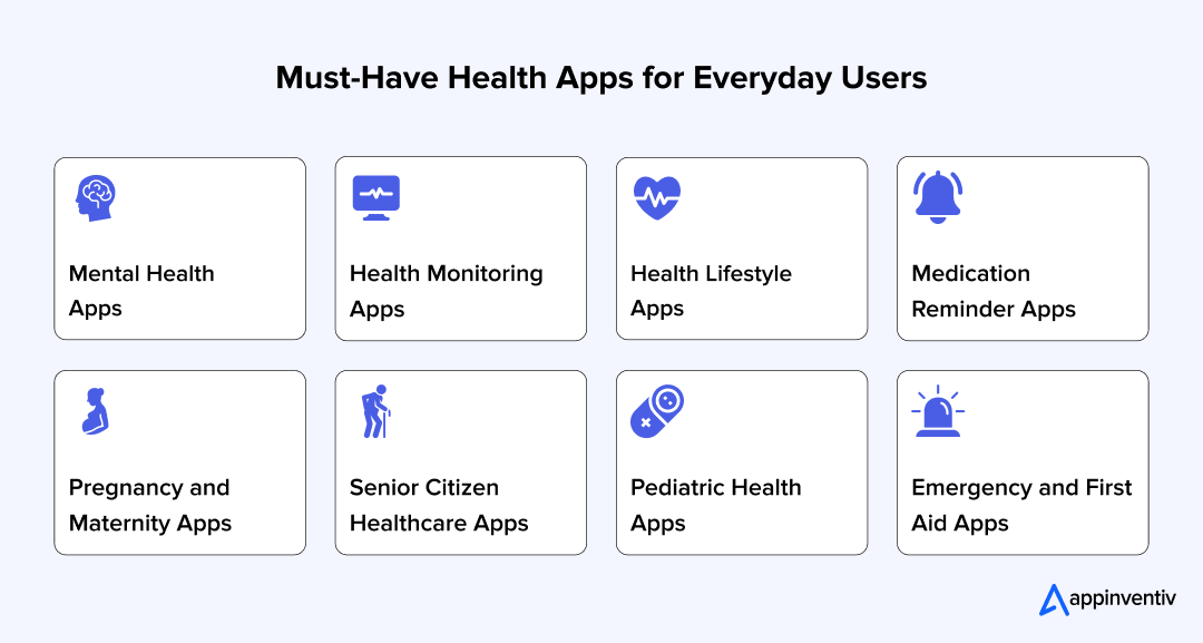  Must-Have Health Apps for Everyday Users