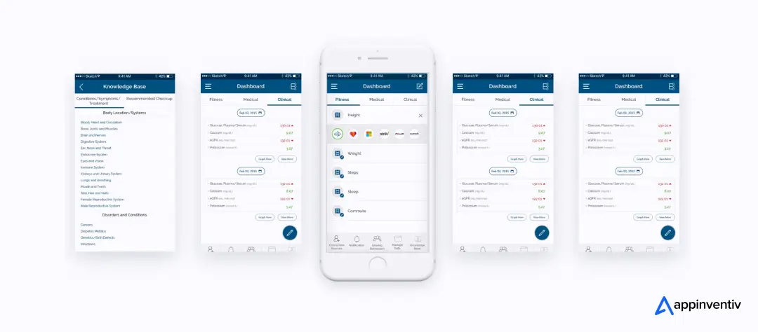  Health-e-People app screens