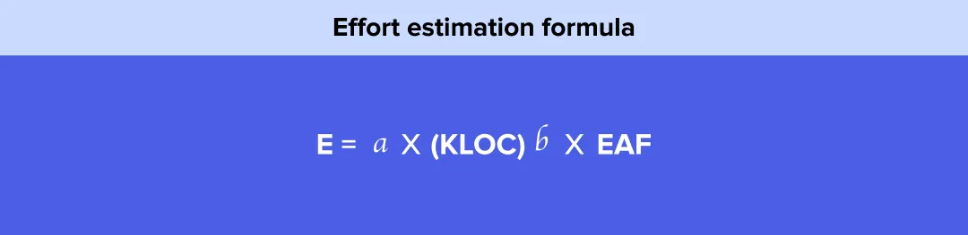 Adjustment formula Adjustment formula
