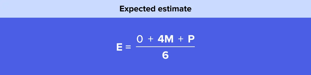 Expected estimate Expected estimate