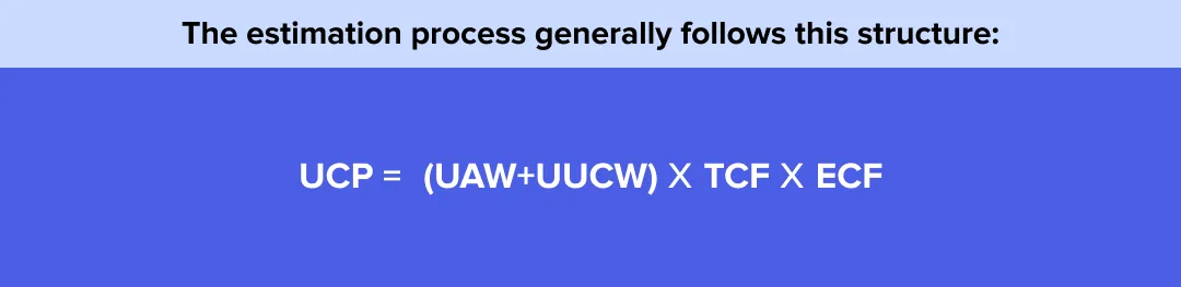 The Estimation process generally follows this structure The Estimation process generally follows this structure