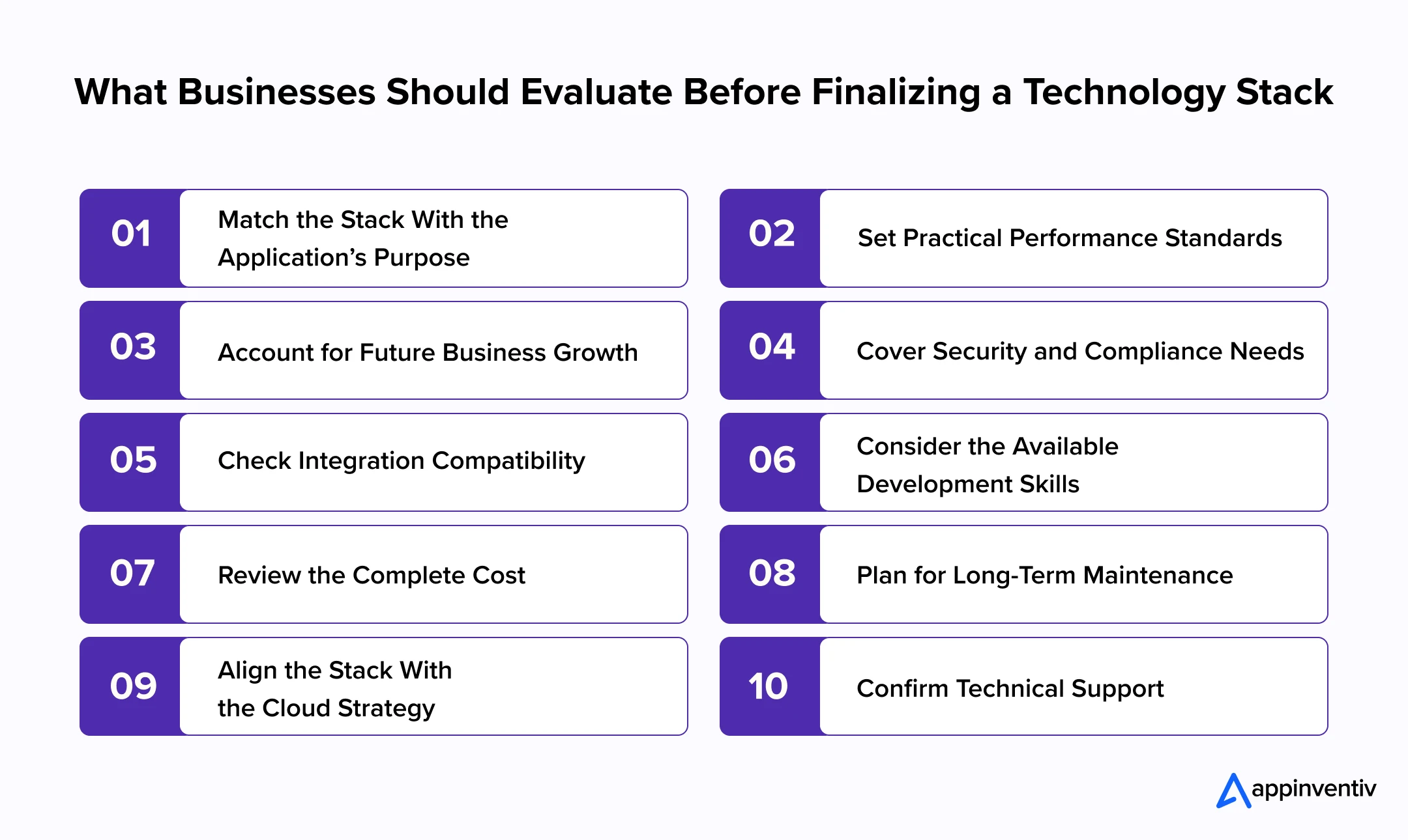 What Businesses Should Evaluate Before Finalizing a Technology Stack
