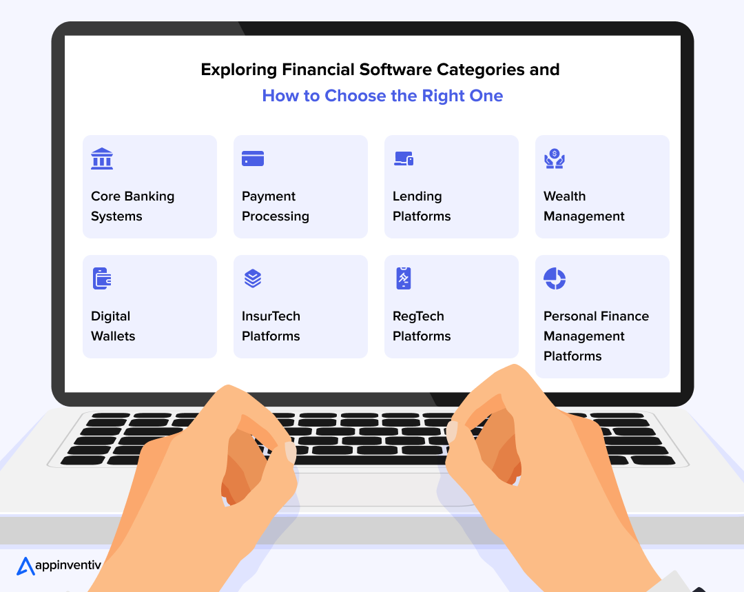 Exploring Financial Software Categories and How to Choose the Right One