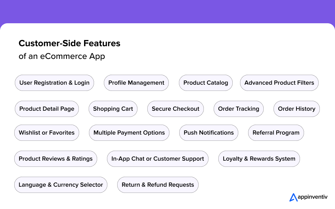 Customer-Side Features of an eCommerce App 