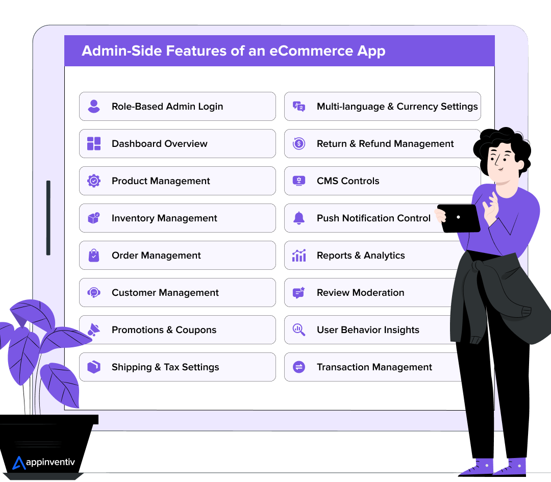 Admin-Side Features of an eCommerce App