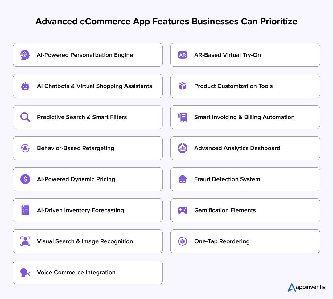 Advanced eCommerce App Features Businesses Can Prioritize