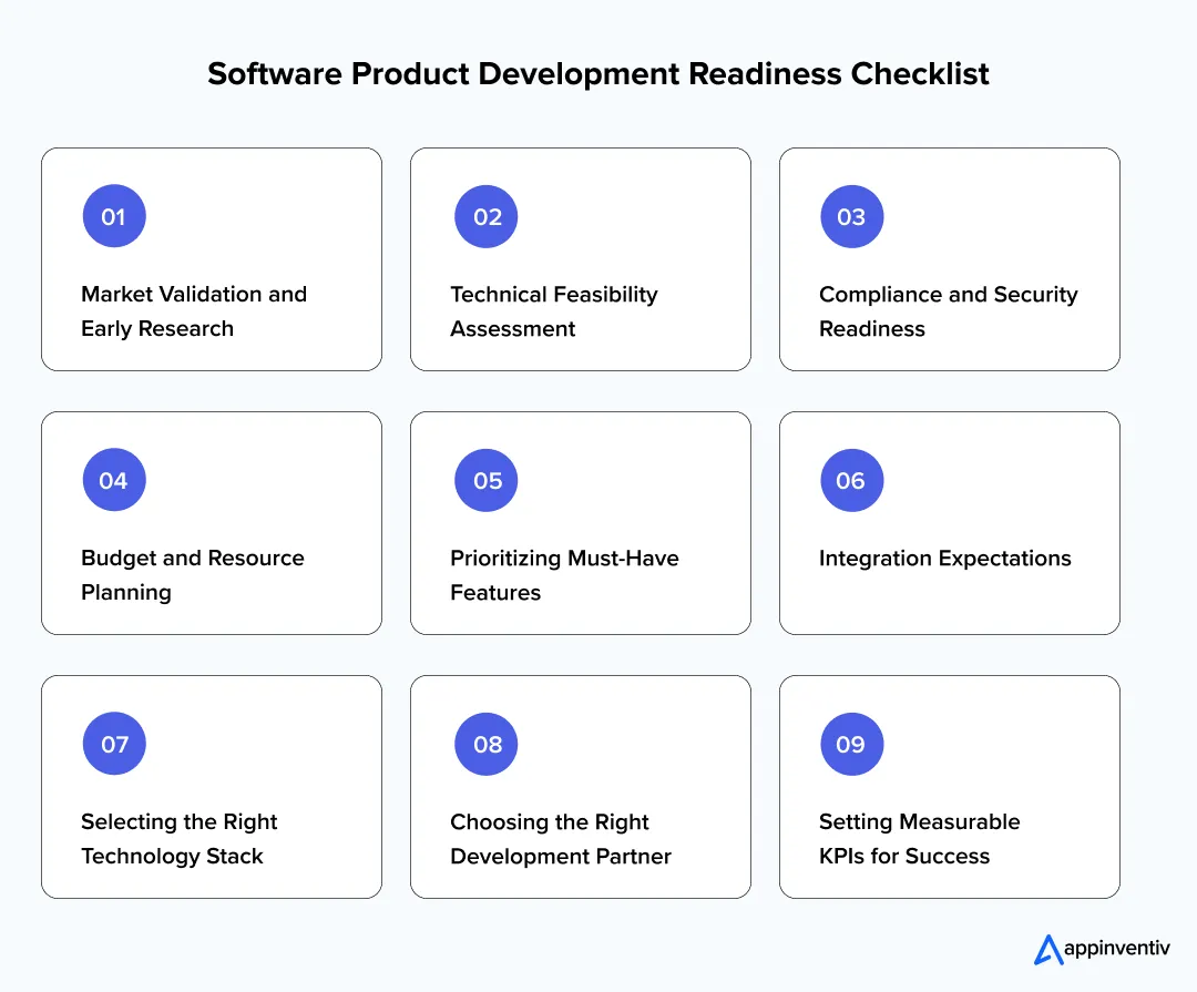 Software Product Development Readiness Checklist Software Product Development Readiness Checklist