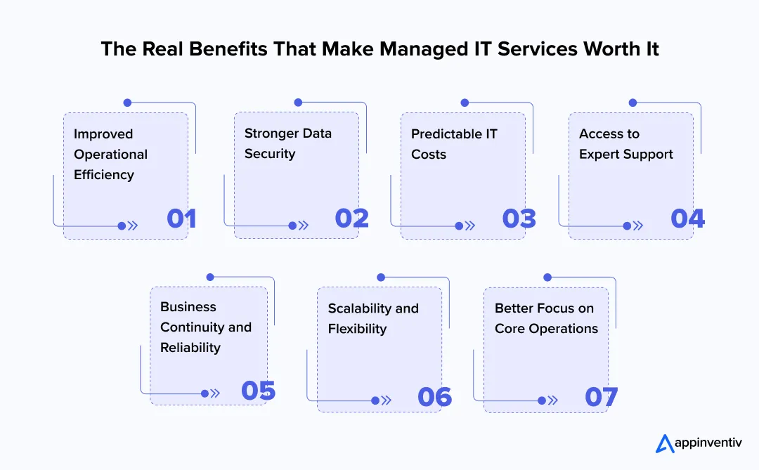 The Real Benefits That Make Managed IT Services Worth It The Real Benefits That Make Managed IT Services Worth It
