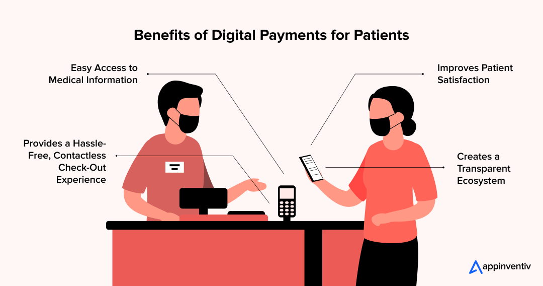 Benefits of Digital Payments for Patients